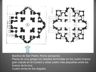 Basílica de San Pedro, Roma (proyecto). Planta de cruz griega con ábsides terminales en los cuatro brazos, gran cúpula en el crucero y otras cuatro más pequeñas entre los brazos de la cruz. Cuatro torres en los ángulos. 
