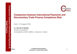 
 
  
Comparison between International Payments and
Documentary Trade Finance Compliance Risk
Date: 31 August 2016
By: Bachir El Nakib
Senior Consultant
Compliance Alert (SARL), Lebanon, Qatar
1
Comparison between International Payments & 
Trade Finance 
10/7/2016
Comparison International
Payments Vs Trade Finance Risk
 