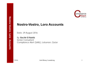  
 
  
10/7/2016 Anti-Money Laundering 1
Nostro-Vostro, Loro Accounts
Date: 29 August 2016
By: Bachir El Nakib
Senior Consultant
Compliance Alert (SARL), Lebanon, Qatar
Nostro‐Vostro‐ Loro  Accounts  
 