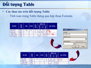 Đối tượng Table
• Các thao tác trên đối tượng Table
   – Tính toán trong Table thông qua hộp thoại Formula
 