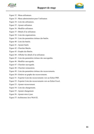 Rapport de stage
-----------------------------------------------------------------------------------------------------------------
11
Figure 32 : Menu utilisateurs.
Figure 33 : Menu administration pour l’utilisateur.
Figure 34 : Liste des utilisateurs.
Figure 35 : Ajouter utilisateur.
Figure 36 : Modifier utilisateur.
Figure 37 : Détails d’un utilisateur.
Figure 38 : Liste des organisations.
Figure 39 : Liste des paramètres initiaux des batchs.
Figure 40 : Liste des batchs.
Figure 41 : Ajouter batch.
Figure 42 : Chercher Batchs.
Figure 43 : Graphe des Batchs.
Figure 44 : Afficher les détails d’un utilisateur.
Figure 45 : Liste des paramètres initiaux des sauvegardes.
Figure 46 : Modifier sauvegarde.
Figure 47 : Chercher sauvegarde.
Figure 48 : Chercher restauration.
Figure 49 : Liste des paramètres initiaux des recouvrements.
Figure 50 : Générer un graphe des recouvrements.
Figure 51 : Exporter Liste des recouvrements vers un fichier PDF.
Figure 52 : Exporter Liste des recouvrements vers un fichier Excel.
Figure 53 : Ajouter recouvrement.
Figure 54 : Liste des changements.
Figure 55 : Ajouter changement.
Figure 56 : Ajouter mise à jour.
Figure 57: Architecture Java Web EE.
 