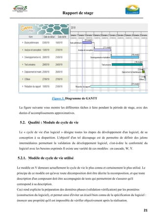 Rapport de stage
-----------------------------------------------------------------------------------------------------------------
21
Figure 3: Diagramme de GANTT
La figure suivante vous montre les différentes tâches à faire pendant la période de stage, avec des
durées d’accomplissements approximatives.
5.2. Qualité : Module de cycle de vie
Le « cycle de vie d'un logiciel » désigne toutes les étapes du développement d'un logiciel, de sa
conception à sa disparition. L'objectif d'un tel découpage est de permettre de définir des jalons
intermédiaires permettant la validation du développement logiciel, c'est-à-dire la conformité du
logiciel avec les besoins exprimés Il existe une variété de ces modèles : en cascade, W, Y.
5.2.1. Modèle de cycle de vie utilisé
Le modèle en V demeure actuellement le cycle de vie le plus connu et certainement le plus utilisé. Le
principe de ce modèle est qu'avec toute décomposition doit être décrite la recomposition, et que toute
description d'un composant doit être accompagnée de tests qui permettront de s'assurer qu'il
correspond à sa description.
Ceci rend explicite la préparation des dernières phases (validation-vérification) par les premières
(construction du logiciel), et permet ainsi d'éviter un écueil bien connu de la spécification du logiciel :
énoncer une propriété qu'il est impossible de vérifier objectivement après la réalisation.
 