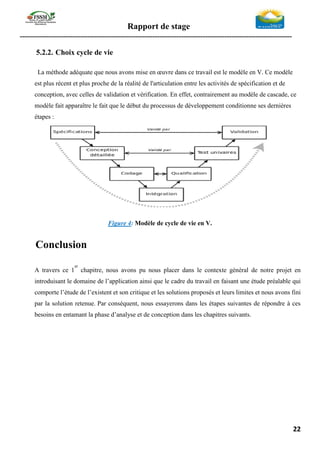 Rapport de stage
-----------------------------------------------------------------------------------------------------------------
22
5.2.2. Choix cycle de vie
La méthode adéquate que nous avons mise en œuvre dans ce travail est le modèle en V. Ce modèle
est plus récent et plus proche de la réalité de l'articulation entre les activités de spécification et de
conception, avec celles de validation et vérification. En effet, contrairement au modèle de cascade, ce
modèle fait apparaître le fait que le début du processus de développement conditionne ses dernières
étapes :
Figure 4: Modèle de cycle de vie en V.
Conclusion
A travers ce 1
er
chapitre, nous avons pu nous placer dans le contexte général de notre projet en
introduisant le domaine de l’application ainsi que le cadre du travail en faisant une étude préalable qui
comporte l’étude de l’existent et son critique et les solutions proposés et leurs limites et nous avons fini
par la solution retenue. Par conséquent, nous essayerons dans les étapes suivantes de répondre à ces
besoins en entamant la phase d’analyse et de conception dans les chapitres suivants.
 