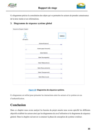Rapport de stage
-----------------------------------------------------------------------------------------------------------------
35
Ce diagramme précise la consultation des objets qui va permettre les acteurs de prendre connaissance
de la tâche traitée et ses informations.
3. Diagramme de séquence système global
Figure 10: Diagramme de séquence système.
Ce diagramme est utilisé pour présenter les interactions entre les acteurs et le système en cas
d’authentification.
Conclusion
Dans ce chapitre nous avons analysé les besoins du projet ensuite nous avons spécifié les différents
objectifs et définir les acteurs ainsi que les diagrammes de cas d’utilisation et le diagramme de séquence
général. Dans le chapitre suivant on va entamer la phase de conception de système à réaliser.
Sequence Diagram System
Gérer Mise à jour()
Gérer Changement()
Gérer Recouvrement()
Gérer Réstauration()
Gérer Sauvegarde()
Gérer Batch()
Accée page d'accueil()
Authentification()
Utilisateur
Système
Gérer Mise à jour()
Gérer Changement()
Gérer Recouvrement()
Gérer Réstauration()
Gérer Sauvegarde()
Gérer Batch()
Accée page d'accueil()
Authentification()
 