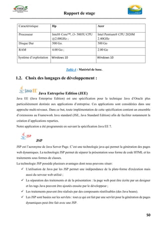 Rapport de stage
-----------------------------------------------------------------------------------------------------------------
50
Caractéristique Hp Acer
Processeur Intel® Core™, i3- 5005U CPU
@2.00GHz ;
Intel Pentium® CPU 2020M
2.40GHz
Disque Dur 500 Go. 500 Go
RAM 4.00 Go ; 2.00 Go
Système d’exploitation Windows 10 Windows 10
Table 4 : Matériel de base.
1.2. Choix des langages de développement :
Java Entreprise Edition (JEE)
Java EE (Java Enterprise Edition) est une spécification pour la technique Java d’Oracle plus
particulièrement destinée aux applications d’entreprise. Ces applications sont considérées dans une
approche multi-niveaux. Dans ce but, toute implémentation de cette spécification contient un ensemble
d’extensions au Framework Java standard (JSE, Java Standard Edition) afin de faciliter notamment la
création d’applications reparties.
Notre application a été programmée en suivant la spécification Java EE 7.
JSP
JSP est l’acronyme de Java Server Page. C’est une technologie java qui permet la génération des pages
web dynamiques. La technologie JSP permet de séparer la présentation sous forme de code HTML et les
traitements sous formes de classes.
La technologie JSP possède plusieurs avantages dont nous pouvons situer:
✓ L'utilisation de Java par les JSP permet une indépendance de la plate-forme d'exécution mais
aussi du serveur web utilisé ;
✓ La séparation des traitements et de la présentation : la page web peut être écrite par un designer
et les tags Java peuvent être ajoutés ensuite par le développeur ;
✓ Les traitements peuvent être réalisés par des composants réutilisables (des Java beans).
✓ Les JSP sont basées sur les servlets : tout ce qui est fait par une servlet pour la génération de pages
dynamiques peut être fait avec une JSP.
 