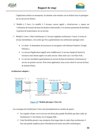 Rapport de stage
-----------------------------------------------------------------------------------------------------------------
53
l’application utilisée en monoposte, les données sont stockées sur un fichier local ou partagées
sur un serveur de fichiers.
✓ Modèle à 2 tiers : Le modèle à 2 niveaux, encore appelé « client/serveur », repose sur
l’utilisation de moteurs de bases de données relationnelles. Ces moteurs permettent de distribuer
la gestion de la persistance sur un serveur.
✓ Modèle à 3-tiers : Dans l'architecture à 3 niveaux (appelées architecture 3-tiers), il existe un
niveau intermédiaire, c'est-à-dire que l'on a généralement une architecture partagée entre:
• Le client : le demandeur de ressources un navigateur web (Internet Explorer, Google
Chrome.);
• Le serveur d'application (appelé aussi middleware): le serveur chargé de fournir la
ressource mais faisant appel à un autre serveur. Dans notre cas c’est Glass Fish ;
• Le serveur secondaire (généralement un serveur de base de données), fournissant un
service au premier serveur. Pour notre application, nous avons choisi le serveur de base
de donnée Oracle.
Architecture adoptée :
Figure 19: Modèle physique 3 tiers [1].
Les avantages de l'architecture 3-tiers sont principalement au nombre de quatre:
✓ Les requêtes clients vers le serveur sont d'une plus grande flexibilité que dans celles de
l'architecture 2- tiers basées sur le langage SQL ;
✓ Cette flexibilité permet à une entreprise d'envisager dans le cadre d'une architecture 3-
tiers une grande souplesse pour l'introduction de toutes nouvelles technologies;
 