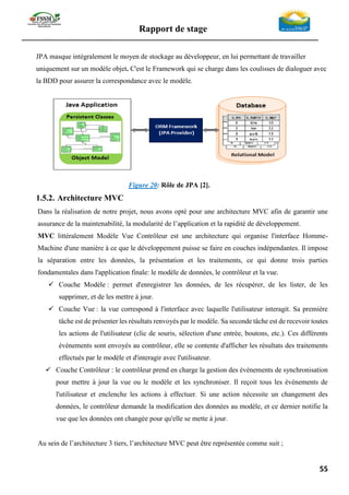 Rapport de stage
-----------------------------------------------------------------------------------------------------------------
55
JPA masque intégralement le moyen de stockage au développeur, en lui permettant de travailler
uniquement sur un modèle objet. C'est le Framework qui se charge dans les coulisses de dialoguer avec
la BDD pour assurer la correspondance avec le modèle.
Figure 20: Rôle de JPA [2].
1.5.2. Architecture MVC
Dans la réalisation de notre projet, nous avons opté pour une architecture MVC afin de garantir une
assurance de la maintenabilité, la modularité de l’application et la rapidité de développement.
MVC littéralement Modèle Vue Contrôleur est une architecture qui organise l'interface Homme-
Machine d'une manière à ce que le développement puisse se faire en couches indépendantes. Il impose
la séparation entre les données, la présentation et les traitements, ce qui donne trois parties
fondamentales dans l'application finale: le modèle de données, le contrôleur et la vue.
✓ Couche Modèle : permet d'enregistrer les données, de les récupérer, de les lister, de les
supprimer, et de les mettre à jour.
✓ Couche Vue : la vue correspond à l'interface avec laquelle l'utilisateur interagit. Sa première
tâche est de présenter les résultats renvoyés par le modèle. Sa seconde tâche est de recevoir toutes
les actions de l'utilisateur (clic de souris, sélection d'une entrée, boutons, etc.). Ces différents
événements sont envoyés au contrôleur, elle se contente d'afficher les résultats des traitements
effectués par le modèle et d'interagir avec l'utilisateur.
✓ Couche Contrôleur : le contrôleur prend en charge la gestion des événements de synchronisation
pour mettre à jour la vue ou le modèle et les synchroniser. Il reçoit tous les événements de
l'utilisateur et enclenche les actions à effectuer. Si une action nécessite un changement des
données, le contrôleur demande la modification des données au modèle, et ce dernier notifie la
vue que les données ont changée pour qu'elle se mette à jour.
Au sein de l’architecture 3 tiers, l’architecture MVC peut être représentée comme suit ;
 