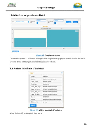 Rapport de stage
-----------------------------------------------------------------------------------------------------------------
66
5.4 Générer un graphe des Batch
Figure 43: Graphe des batchs.
Cette fenêtre permet à l’utilisateur de l’application de générer le graphe de taux de réussite des batchs
spécifiés d’une entité (organisation) entre deux dates définies.
5.4 Affiche les détails d’un batch
Figure 44: Affiche les détails d’un batch.
Cette fenêtre affiche les détails d’un batch.
 