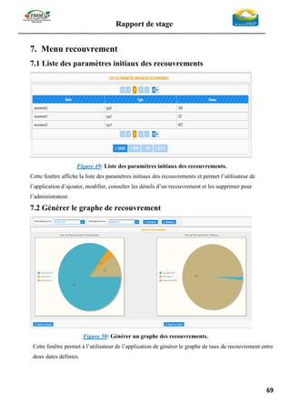 Rapport de stage
-----------------------------------------------------------------------------------------------------------------
69
7. Menu recouvrement
7.1 Liste des paramètres initiaux des recouvrements
Figure 49: Liste des paramètres initiaux des recouvrements.
Cette fenêtre affiche la liste des paramètres initiaux des recouvrements et permet l’utilisateur de
l’application d’ajouter, modifier, consulter les détails d’un recouvrement et les supprimer pour
l’administrateur.
7.2 Générer le graphe de recouvrement
Figure 50: Générer un graphe des recouvrements.
Cette fenêtre permet à l’utilisateur de l’application de générer le graphe de taux de recouvrement entre
deux dates définies.
 