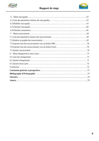 Rapport de stage
-----------------------------------------------------------------------------------------------------------------
8
6. Menu sauvegarde……………………………………………………………………………..67
6.1.Liste des paramètres initiaux des sauvegardes………………………………………………..67
6.2.Modifier sauvegarde…………………………………………………………………………..67
6.3.Chercher sauvegarde………………………………………………………………….……....68
6.4.Chercher restauration…………………………………………………….………………...…68
7. Menu recouvrement……………………………………………………………………..…….69
7.1.Liste des paramètres initiaux des recouvrements.…………………………………….….……69
7.2.Générer un graphe des recouvrement………………………………………………….………69
7.3.Exporter liste des recouvrements vers un fichier PDF…………………………………….…...70
7.4.Exporter liste des recouvrements vers un fichier Excel………………………………………..70
7.5.Ajouter recouvrement………………………………………………………………….……….70
8. Menu changement et mise à jour…………………………………………………...…………..71
8.1.Liste des changements……………………………………………………………………….…71
8.2.Ajouter changements……………………………………………………………………….…. 71
8.3.Ajouter mise à jour……………………………………………………………………….…….72
Conclusion………………………………………………………………………………………….72
Conclusion générale et perspectives……………………………………………………………...73
Bibliographie &Webographie ………………………………………………………………........75
Glossaire ………………………………….......................................................................................76
Annexe …………………………………………………………………………………………......79
 