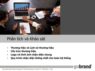 Phân tích và Khảo sát

•   Thương hiệu và Lịch sử thương hiệu
•   Cấu trúc thương hiệu
•   Logo và hình ảnh nhận diện chung
•   Quy trình nhận diện thống nhất cho toàn hệ thống
 