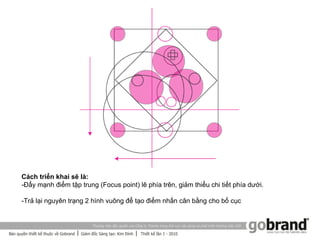 Cách triển khai sẽ là:
-Đẩy mạnh điểm tập trung (Focus point) lê phía trên, giảm thiểu chi tiết phía dưới.

-Trả lại nguyên trạng 2 hình vuông để tạo điểm nhấn cân bằng cho bố cục
 