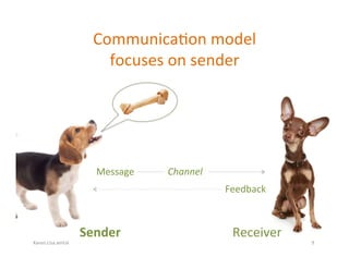 Karen.Lisa.amUx	
Communica?on	model		
focuses	on	sender	
Sender	 Receiver	
Feedback	
Message	 Channel	
9	
 
