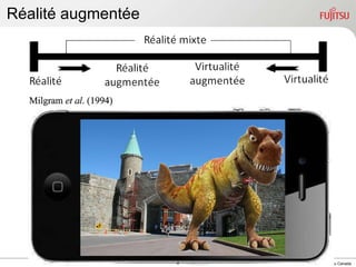 Réalité augmentée 