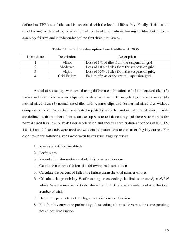 Vu thesis format image