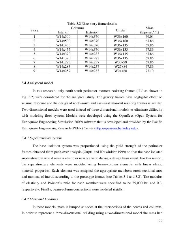 Vu thesis database picture