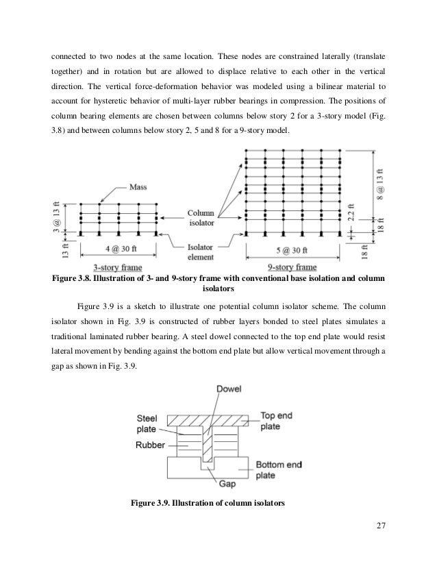 Vu thesis data picture