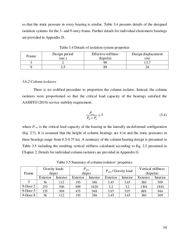 Web of science vu picture