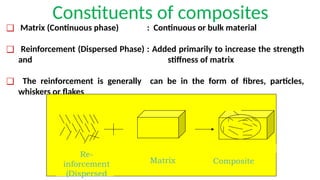Comprehensive Overview of Polymers: Types, Properties, and Engineering ...