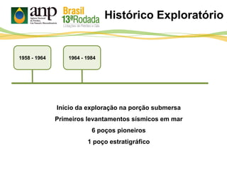 1964 - 1984
Início da exploração na porção submersa
Primeiros levantamentos sísmicos em mar
6 poços pioneiros
1 poço estratigráfico
1958 - 1964
Histórico Exploratório
 