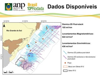 Dados Disponíveis
Sísmica 2D Post-stack:
105 mil km
Levantamentos Magnetométricos:
622 mil km2
Levantamentos Gravimétricos:
438 mil km2
Sísmica 2D pública post-stack
Sísmica 2D exclusiva e não-exclusiva
post-stack
Poço
Bloco em Oferta R13
Setor R13
 