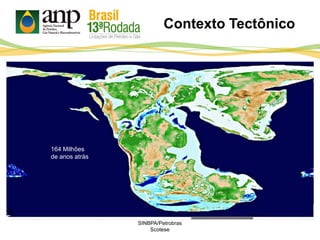 Contexto Tectônico
164 Milhões
de anos atrás
SINBPA/Petrobras
Scotese
 
