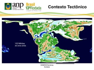 152 Milhões
de anos atrás
Contexto Tectônico
SINBPA/Petrobras
Scotese
 