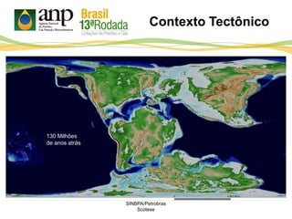 130 Milhões
de anos atrás
Contexto Tectônico
SINBPA/Petrobras
Scotese
 