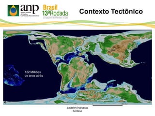 122 Milhões
de anos atrás
Contexto Tectônico
SINBPA/Petrobras
Scotese
 