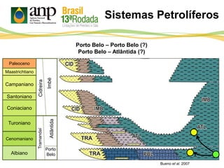 Sistemas Petrolíferos
Bueno et al. 2007
Turoniano
Coniaciano
Santoniano
Campaniano
Cenomaniano
Cidreira
AtlântidaImbé
Albiano
Tramandaí
Porto
Belo
Maastrichtiano
Paleoceno
Porto Belo – Porto Belo (?)
Porto Belo – Atlântida (?)
 