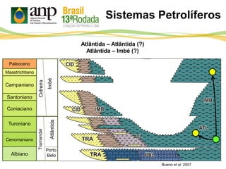 Sistemas Petrolíferos
Bueno et al. 2007
Turoniano
Coniaciano
Santoniano
Campaniano
Cenomaniano
Cidreira
AtlântidaImbé
Albiano
Tramandaí
Porto
Belo
Maastrichtiano
Paleoceno
Atlântida – Atlântida (?)
Atlântida – Imbé (?)
 