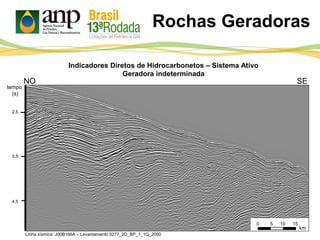 Rochas Geradoras
2,5
3,5
Indicadores Diretos de Hidrocarbonetos – Sistema Ativo
Geradora indeterminada
4,5
tempo
(s)
Linha sísmica J00B166A – Levantamento 0277_2D_BP_1_1Q_2000
NO SE
0 5 10 15
km
 
