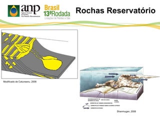 Rochas Reservatório
Modificado de Catuneanu, 2006
Shanmugan, 2006
 