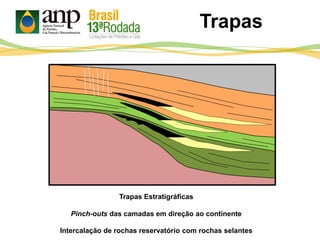 Trapas
Trapas Estratigráficas
Pinch-outs das camadas em direção ao continente
Intercalação de rochas reservatório com rochas selantes
 