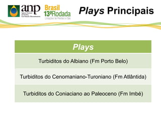 Plays Principais
Plays
Turbiditos do Albiano (Fm Porto Belo)
Turbiditos do Cenomaniano-Turoniano (Fm Atlântida)
Turbiditos do Coniaciano ao Paleoceno (Fm Imbé)
 
