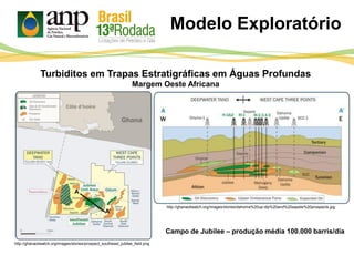 Modelo Exploratório
http://ghanaoilwatch.org/images/stories/prospect_southeast_jubilee_field.png
Turbiditos em Trapas Estratigráficas em Águas Profundas
Margem Oeste Africana
http://ghanaoilwatch.org/images/stories/dahoma%20up-dip%20and%20sapele%20prospects.jpg
A
A’
Campo de Jubilee – produção média 100.000 barris/dia
 