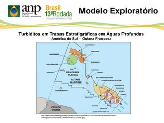 Modelo Exploratório
http://www.offshoreenergytoday.com/wp-content/uploads/2013/04/Northern-Petroleum-More-
Drilling-to-Be-Conducted-Offshore-French-Guiana.jpg
Turbiditos em Trapas Estratigráficas em Águas Profundas
América do Sul – Guiana Francesa
 