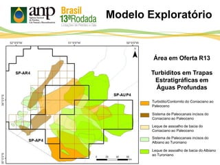Modelo Exploratório
Área em Oferta R13
Turbiditos em Trapas
Estratigráficas em
Águas Profundas
Turbidito/Contornito do Coniaciano ao
Paleoceno
Sistema de Paleocanais incisos do
Coniaciano ao Paleoceno
Leque de assoalho de bacia do
Coniaciano ao Paleoceno
Leque de assoalho de bacia do Albiano
ao Turoniano
Sistema de Paleocanais incisos do
Albiano ao Turoniano
 
