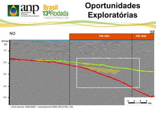 Oportunidades
Exploratórias
tempo
(s)
2 4
km
6
NO SE
0
PM-1691 PM-1692
0 2 4 6
km
Linha sísmica 0048-0064 – Levantamento 0048_PELOTAS_15A
1,0
2,0
3,0
4,0
5,0
 