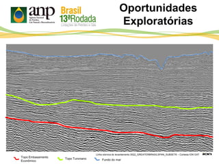 Oportunidades
Exploratórias
Topo Turoniano Fundo do mar
Topo Embasamento
Econômico
Linha sísmica do levantamento 0022_GREATERBRASILSPAN_SUBSET6 – Cortesia ION GXT
 