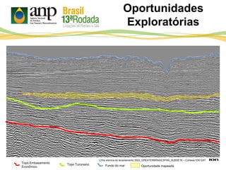 Oportunidades
Exploratórias
Topo Turoniano Fundo do mar Oportunidade mapeada
Topo Embasamento
Econômico
Linha sísmica do levantamento 0022_GREATERBRASILSPAN_SUBSET6 – Cortesia ION GXT
 