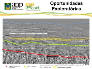 Oportunidades
Exploratórias
Topo Turoniano Fundo do mar Oportunidade mapeada
Topo Embasamento
Econômico
Linha sísmica do levantamento 0022_GREATERBRASILSPAN_SUBSET6 – Cortesia ION GXT
 