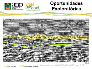 Oportunidades
Exploratórias
Oportunidade mapeadaTopo Turoniano
Linha sísmica do levantamento 0022_GREATERBRASILSPAN_SUBSET6 – Cortesia ION GXT
 