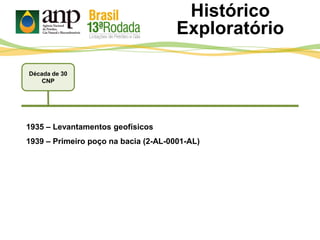 Década de 30
CNP
1935 – Levantamentos geofísicos
1939 – Primeiro poço na bacia (2-AL-0001-AL)
Histórico
Exploratório
 