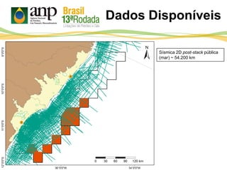 Sísmica 2D post-stack pública
(mar) ~ 54.200 km
Dados Disponíveis
 