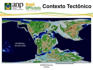 164 Milhões
de anos atrás
152 Milhões
de anos atrás
130 Milhões
de anos atrás
SINBPA/Petrobras
Scotese
Contexto Tectônico
 