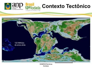 164 Milhões
de anos atrás
152 Milhões
de anos atrás
130 Milhões
de anos atrás
122 Milhões
de anos atrás
SINBPA/Petrobras
Scotese
Contexto Tectônico
 