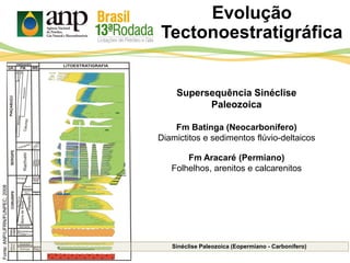 Fonte:ANP/UFRN/FUNPEC,2008
Supersequência Sinéclise
Paleozoica
Fm Batinga (Neocarbonífero)
Diamictitos e sedimentos flúvio-deltaicos
Fm Aracaré (Permiano)
Folhelhos, arenitos e calcarenitos
Evolução
Tectonoestratigráfica
Sinéclise Paleozoica (Eopermiano - Carbonífero)
 
