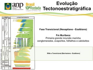 Fase Transicional (Neoaptiano - Eoalbiano)
Fm Muribeca
Primeira grande incursão marinha
conglomerados, evaporitos, folhelhos e calcilutitos
Evolução
Tectonoestratigráfica
Fonte:ANP/UFRN/FUNPEC,2008
Rifte e Transicional (Berriasiano - Eoalbiano)
 
