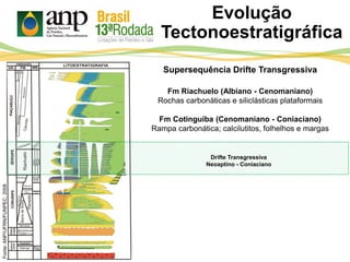Drifte Transgressiva
Neoaptino - Coniaciano
Supersequência Drifte Transgressiva
Fm Riachuelo (Albiano - Cenomaniano)
Rochas carbonáticas e siliclásticas plataformais
Fm Cotinguiba (Cenomaniano - Coniaciano)
Rampa carbonática; calcilutitos, folhelhos e margas
Evolução
Tectonoestratigráfica
Fonte:ANP/UFRN/FUNPEC,2008
 